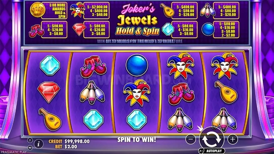 table Responsible Gambling Practices