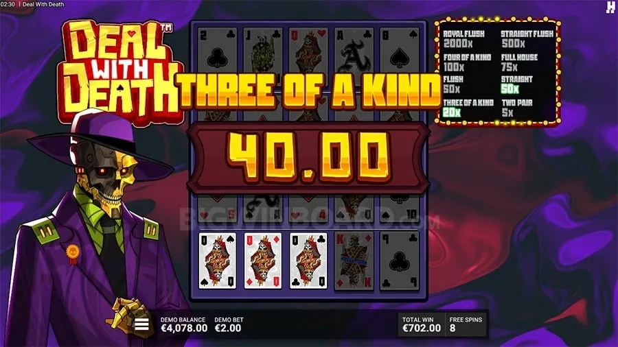 table Comparing Online vs Land Casinos